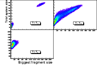 \begin{figure}\centering\epsfig{file=density_abig_atot.eps,width=7cm}\end{figure}
